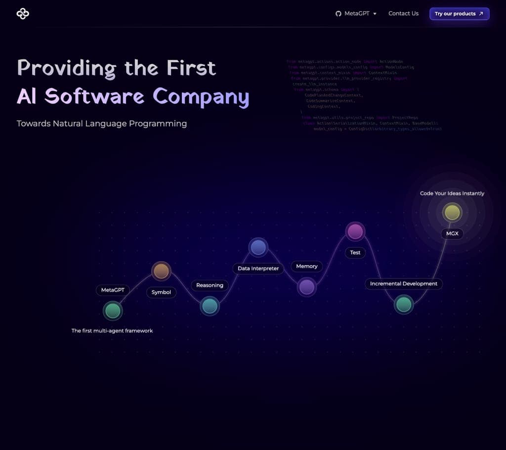 MetaGPT screenshot